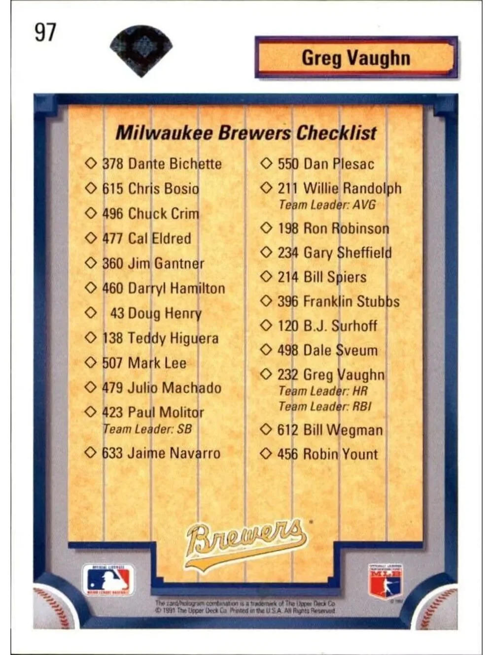 Greg Vaughn 1992 Upper Deck MLB #97 Team Checklist Card Milwaukee Brewers